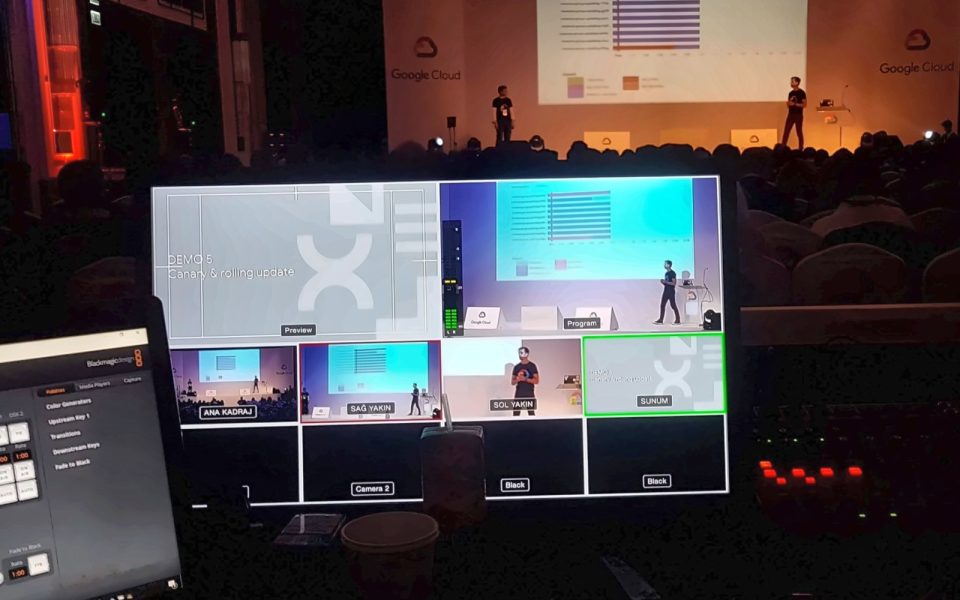 Çok Kameralı Reji ve Kayıt